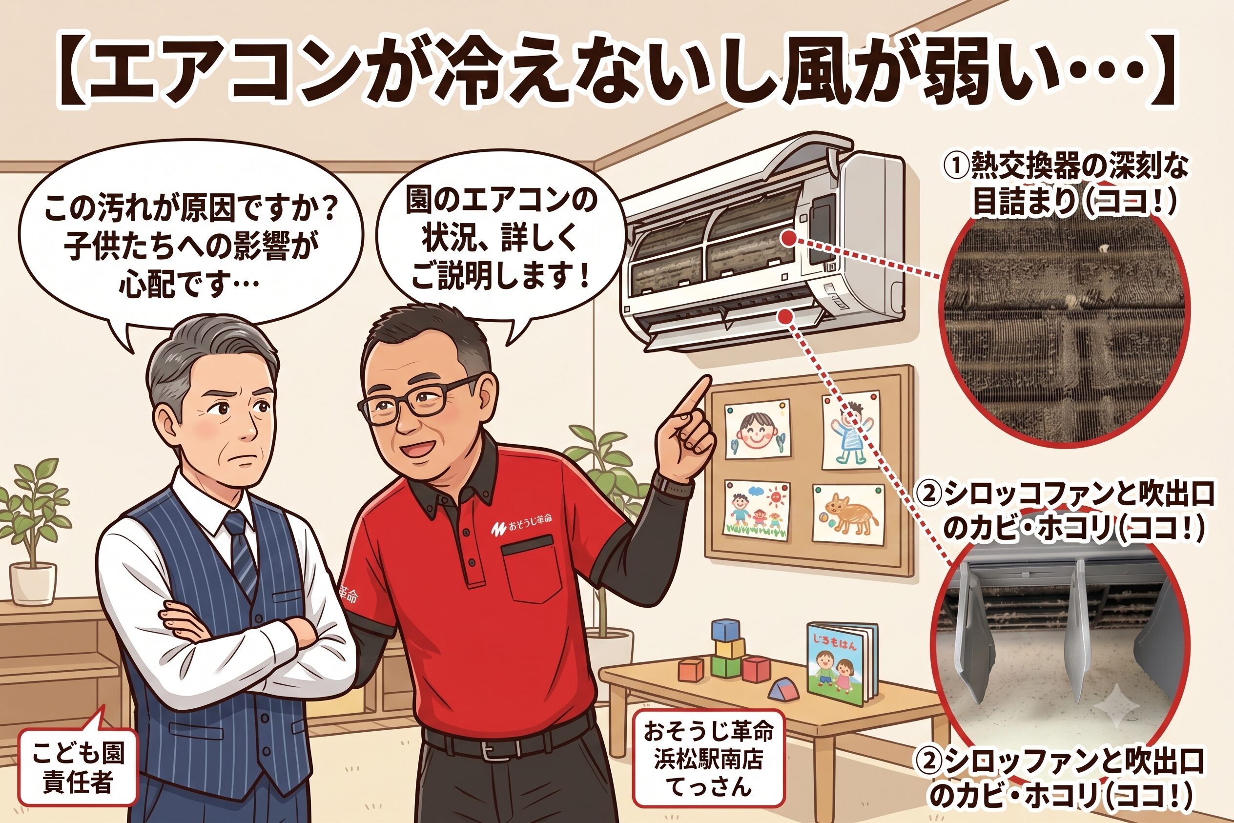 エアコンが冷えないし風が弱い・・・