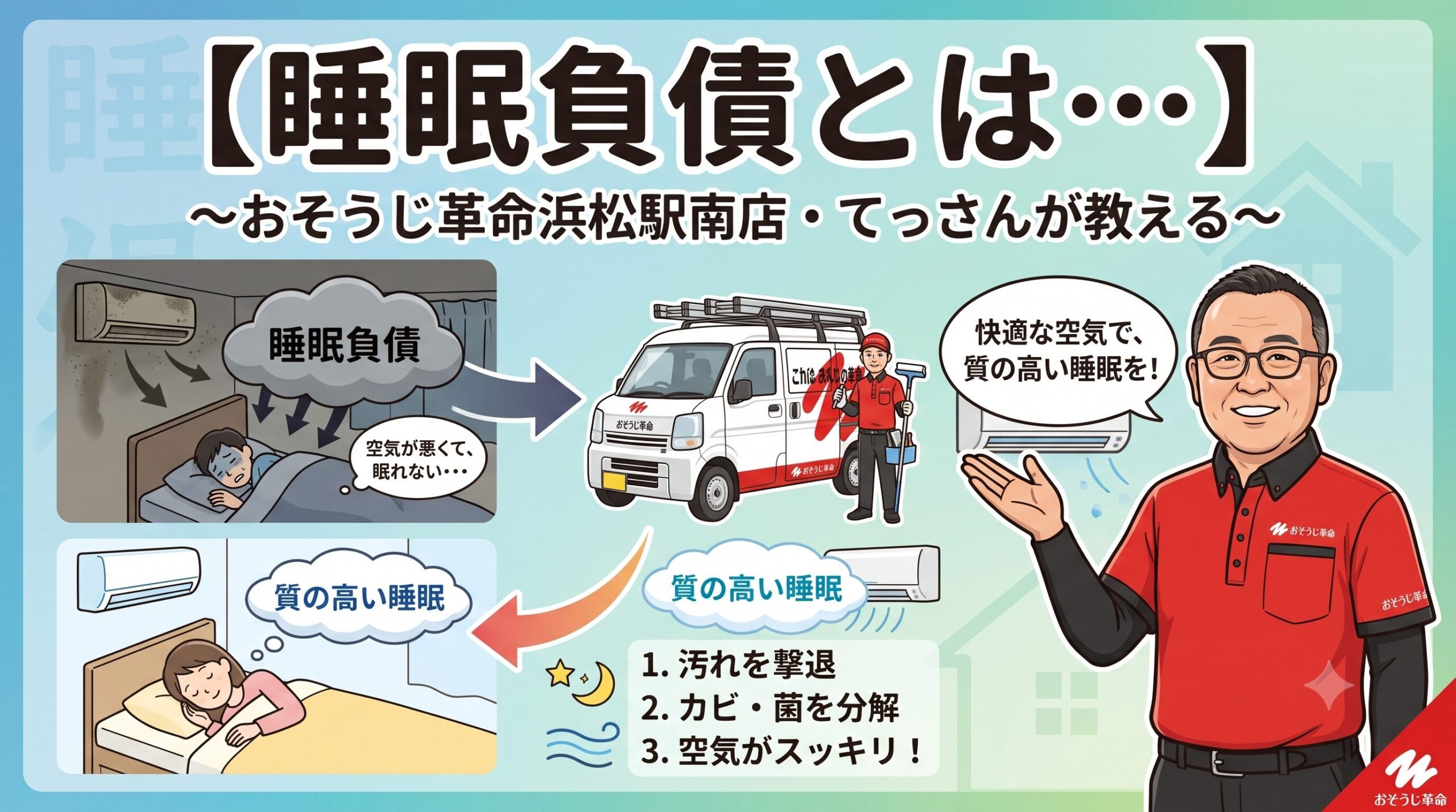 睡眠負債とは・・・