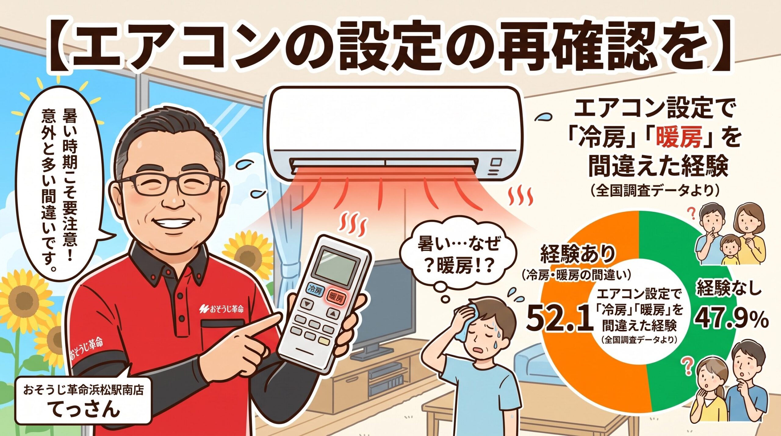 エアコンの設定の再確認を