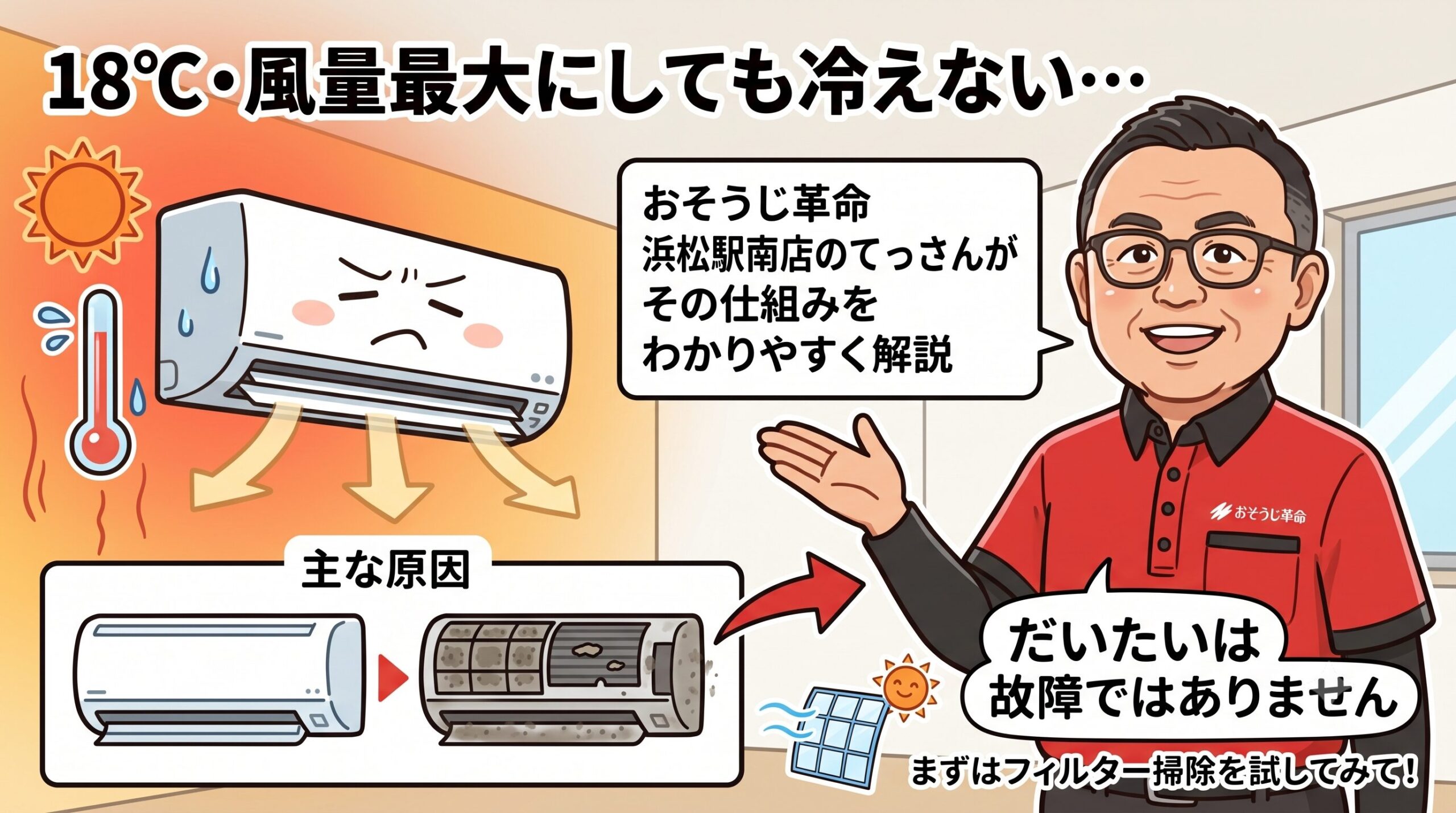 １８℃・風量最大にしても冷えない・・・