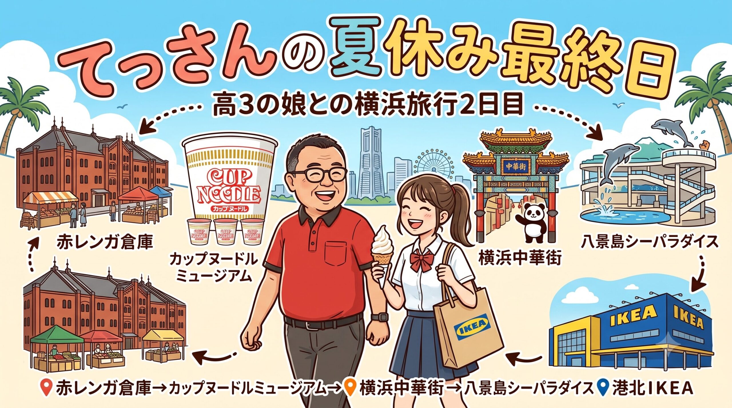 てっさんの夏休み最終日