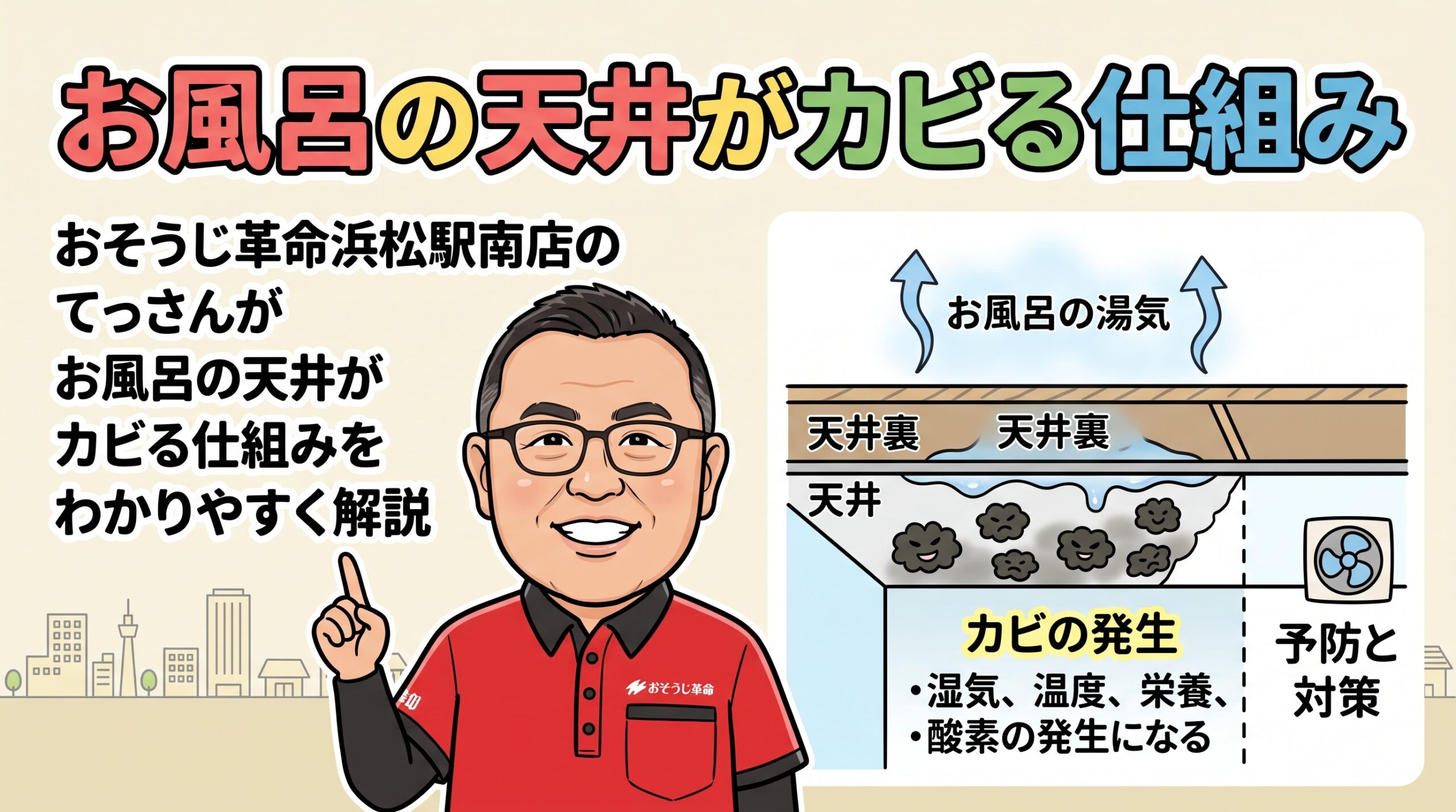 お風呂の天井がカビる仕組み